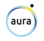 Aura Aware